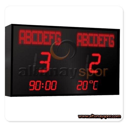 Stadium Type Scoreboard