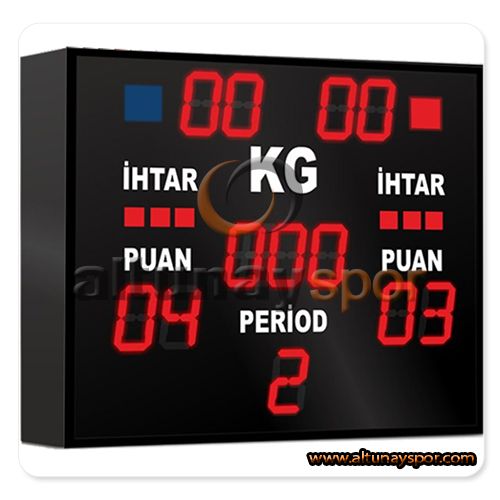 Boxing Scoreboard