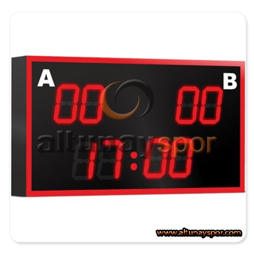 Turf Type Scoreboard